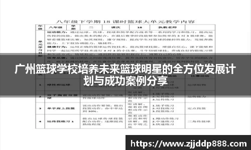 广州篮球学校培养未来篮球明星的全方位发展计划与成功案例分享