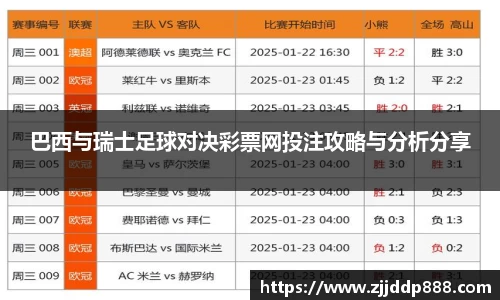 巴西与瑞士足球对决彩票网投注攻略与分析分享